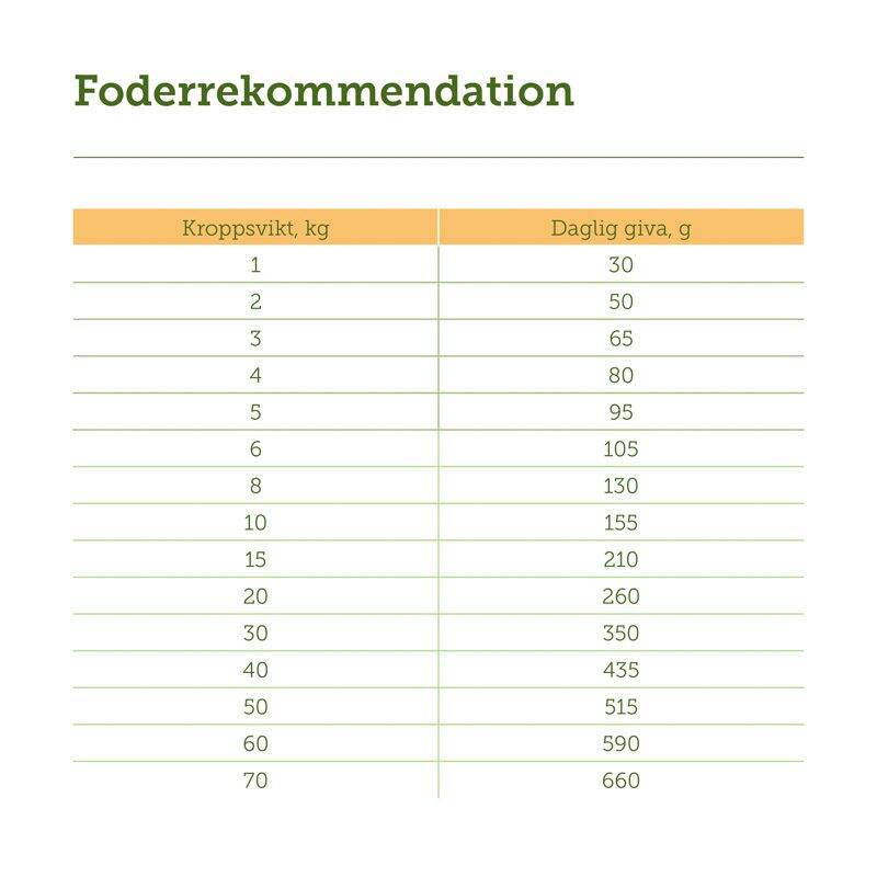 mera pure green Vegan - Bild 7
