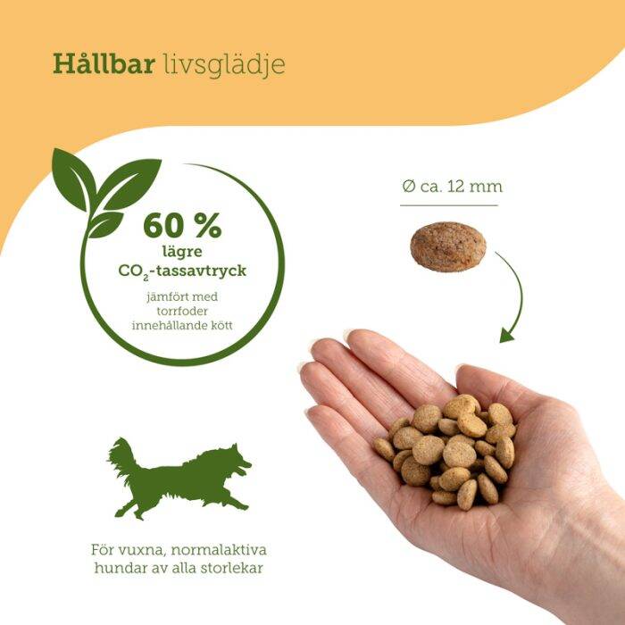 mera pure green vegan vegetarisk hundmat