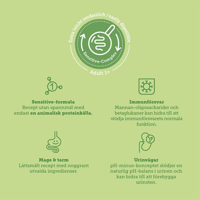 mera cats nature sensitive lax spannmålsfri kattmat med mono-protein