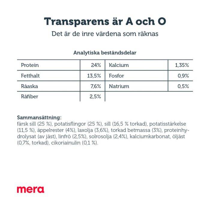 mera pure sensitive sill och potatis