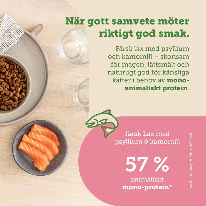 mera cats nature sensitive lax spannmålsfri kattmat med mono-protein