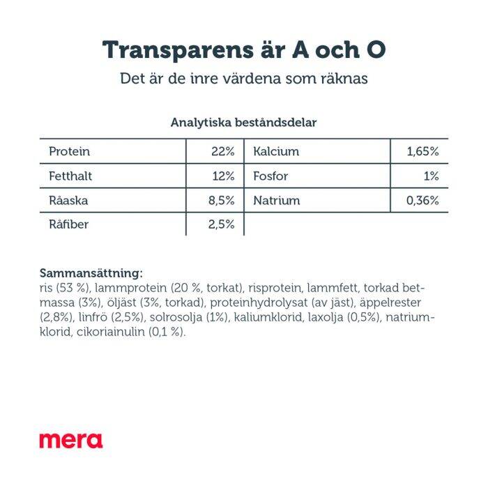 mera pure sensitive lamm och ris