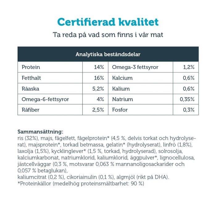 mera vital dog renal