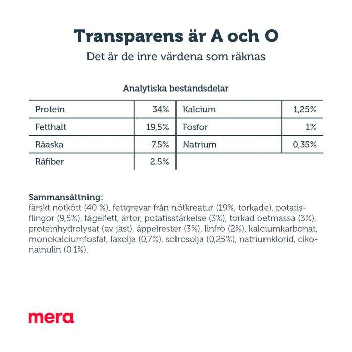 mera pure sensitive nötkött och potatis