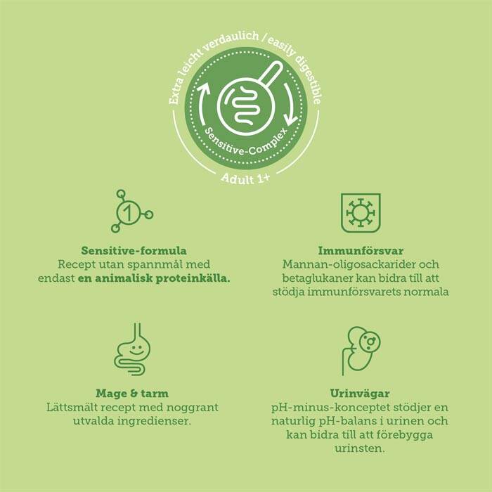 mera cats nature grainfree catfood sensitive chicken, kattmat med en köttråvara