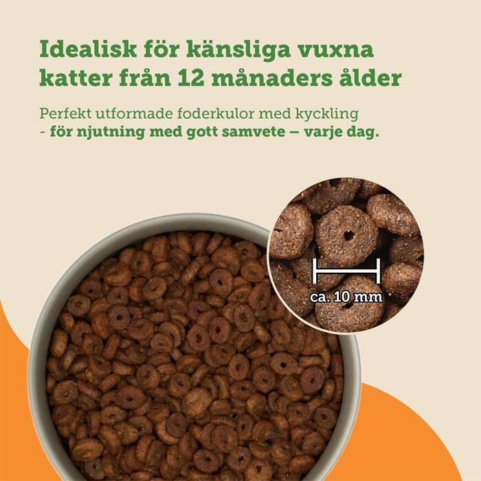 mera cats nature grainfree catfood sensitive chicken, kattmat med en köttråvara