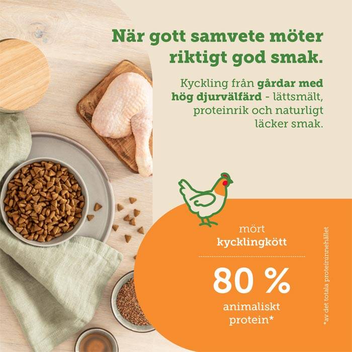 grainfree catfood mera cats nature sterilised light chicken. kattmat för steriliserade och kastrerade katter