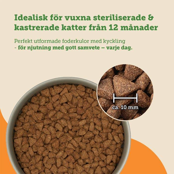 grainfree catfood mera cats nature sterilised light chicken. kattmat för steriliserade och kastrerade katter